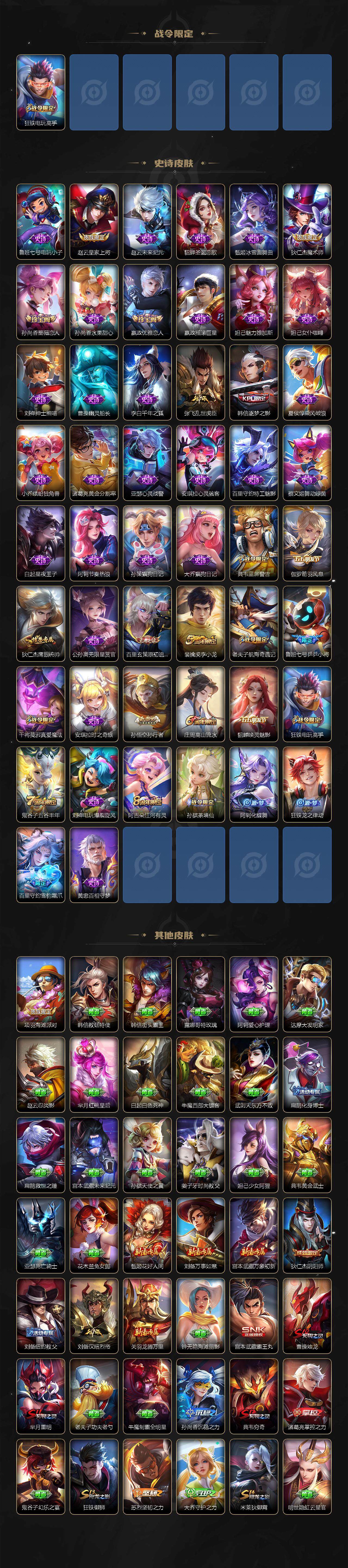 WZCMW3247073王者荣耀账号详情图3