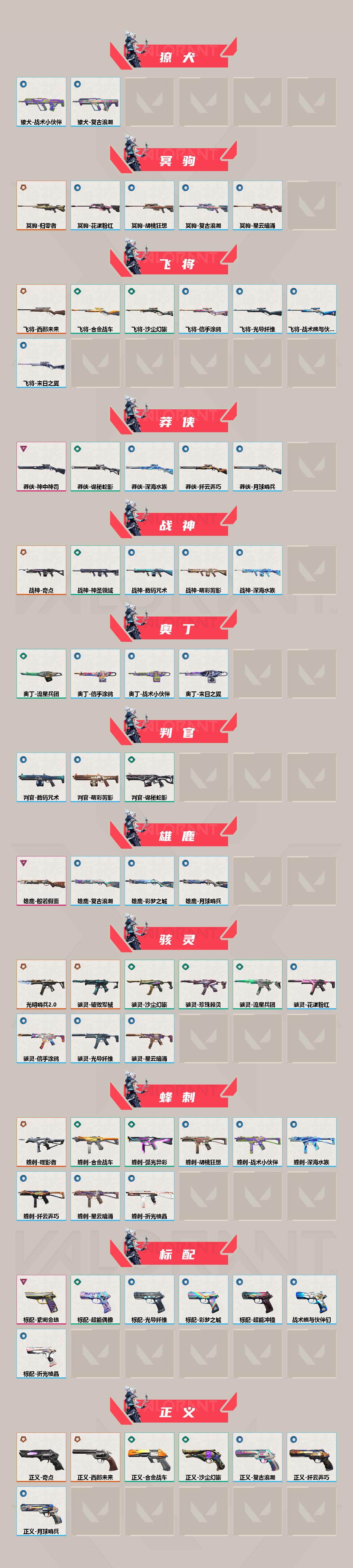 WWQEY39900无畏契约账号详情图3 WWQEY39900无畏契约账号详情图3