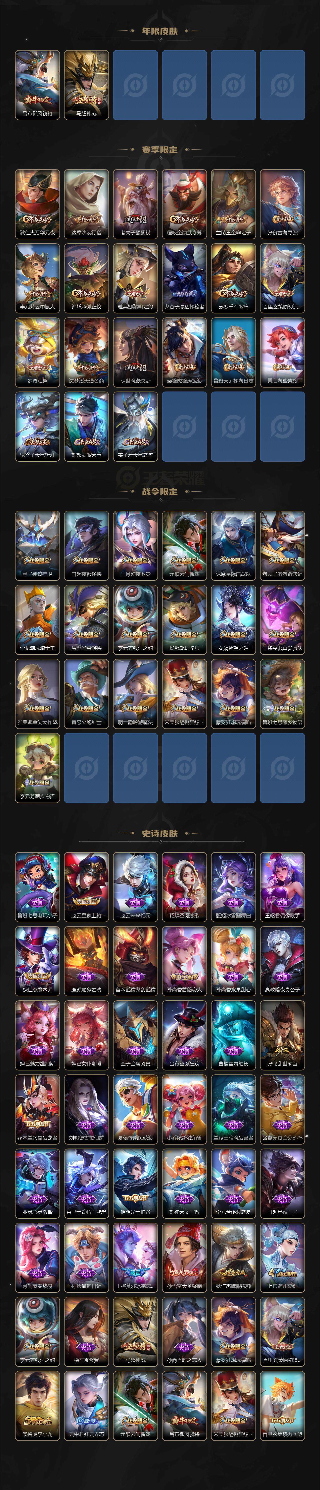 WZCMW3268837王者荣耀账号详情图3 WZCMW3268837王者荣耀账号详情图3