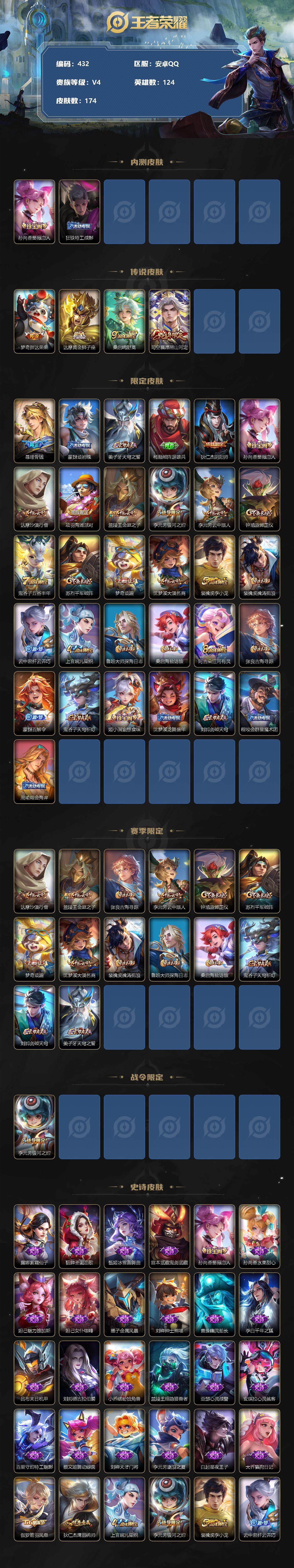 WZLFY3241459王者荣耀账号详情图2
