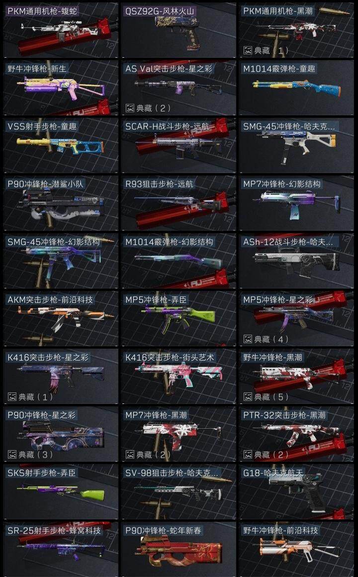 SJZCMW323161三角洲行动账号详情图5