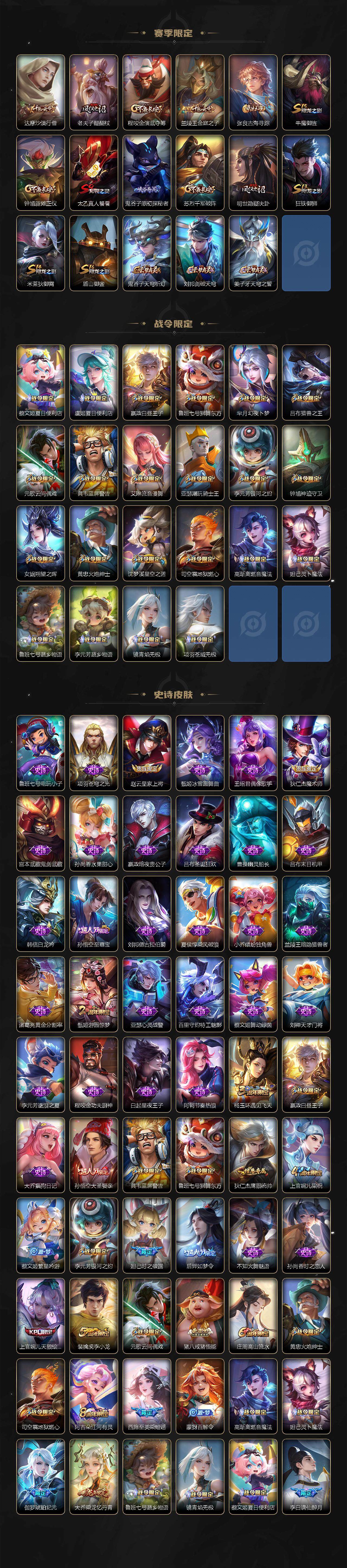 WZLE3242420王者荣耀账号详情图3