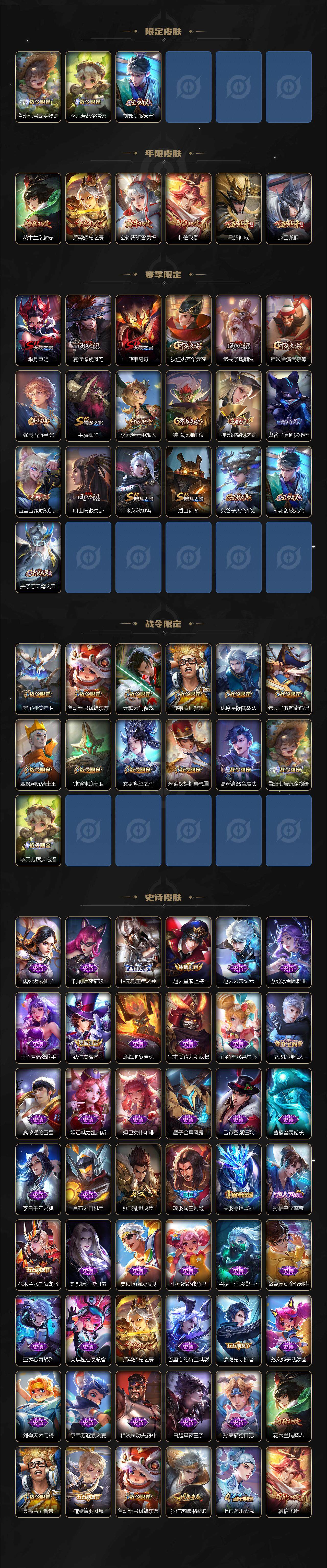 WZEY3242606王者荣耀账号详情图3