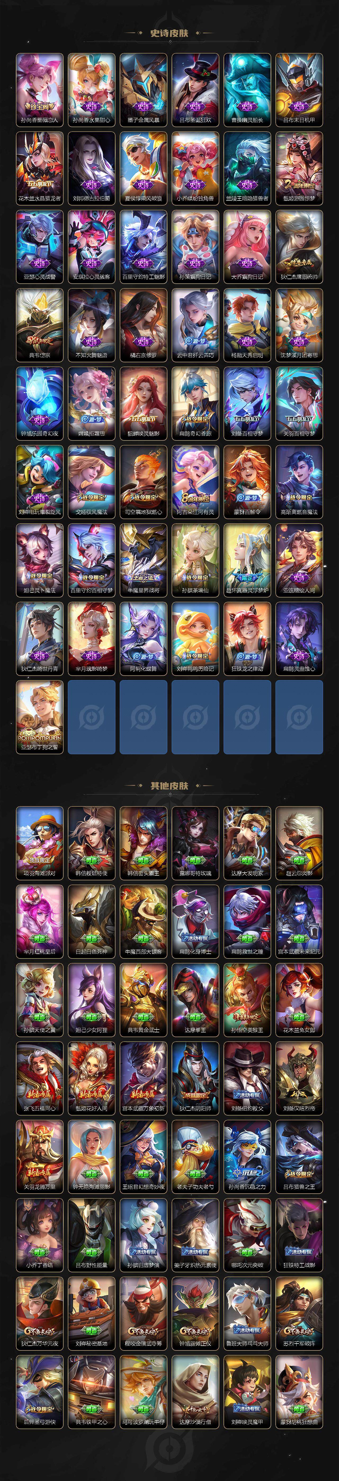 WZLFY3243050王者荣耀账号详情图3