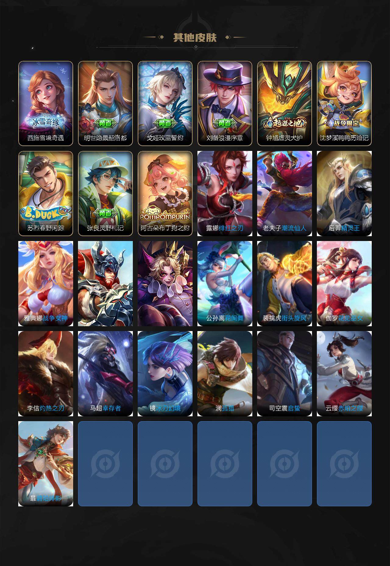 WZLFY3243058王者荣耀账号详情图3