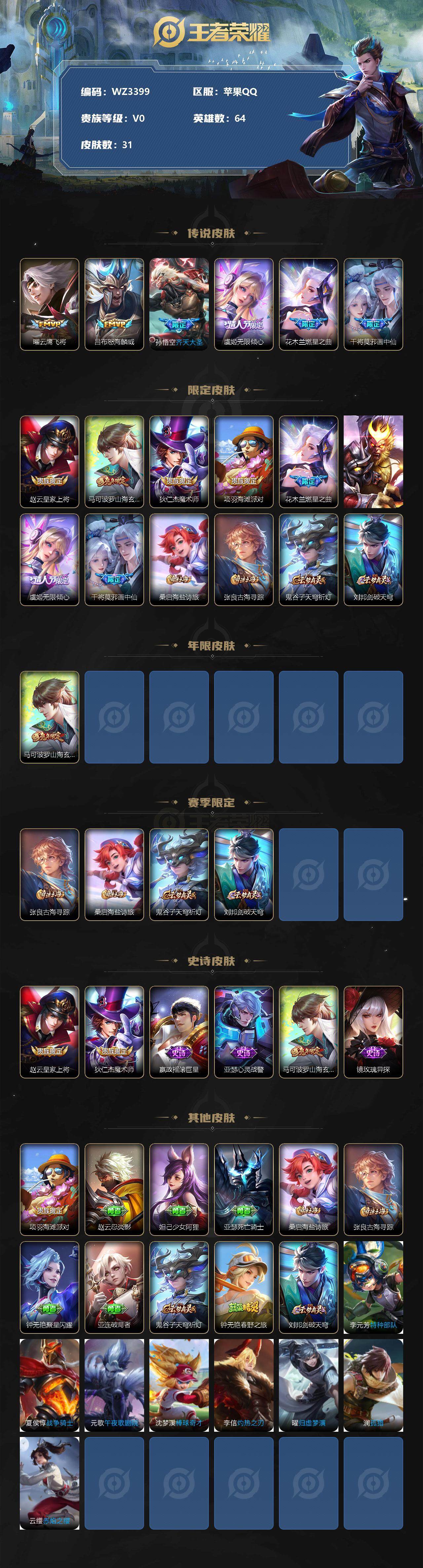 WZXS3244733王者荣耀账号详情图2