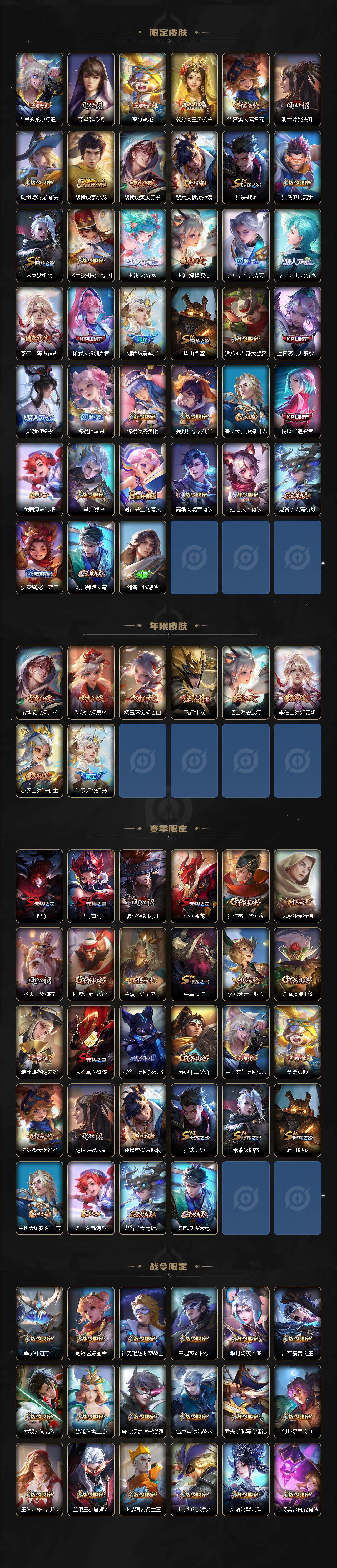 WZCMW3268836王者荣耀账号详情图3