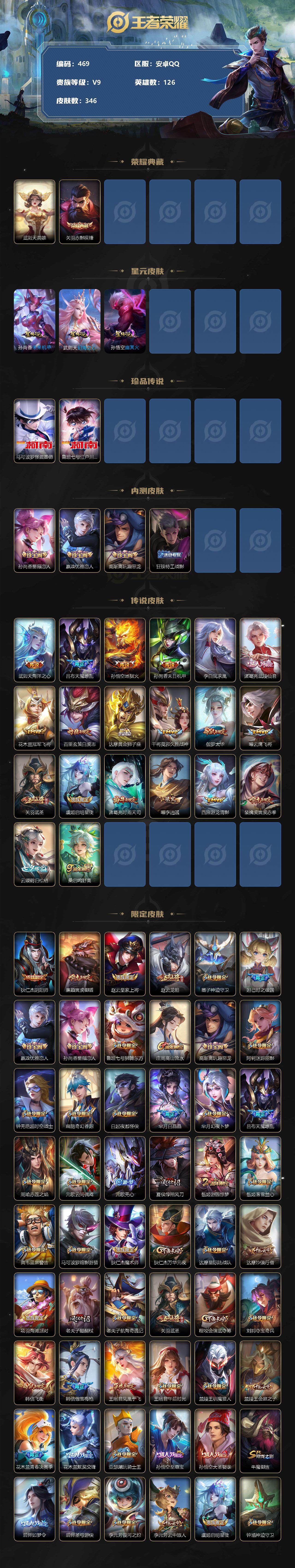 WZLFY3247444王者荣耀账号详情图2