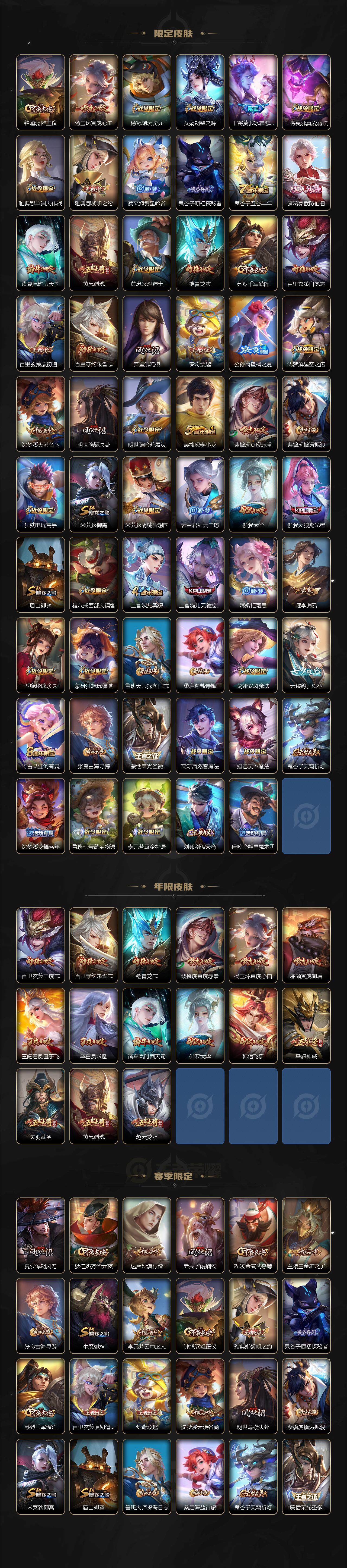 WZLFY3247444王者荣耀账号详情图3