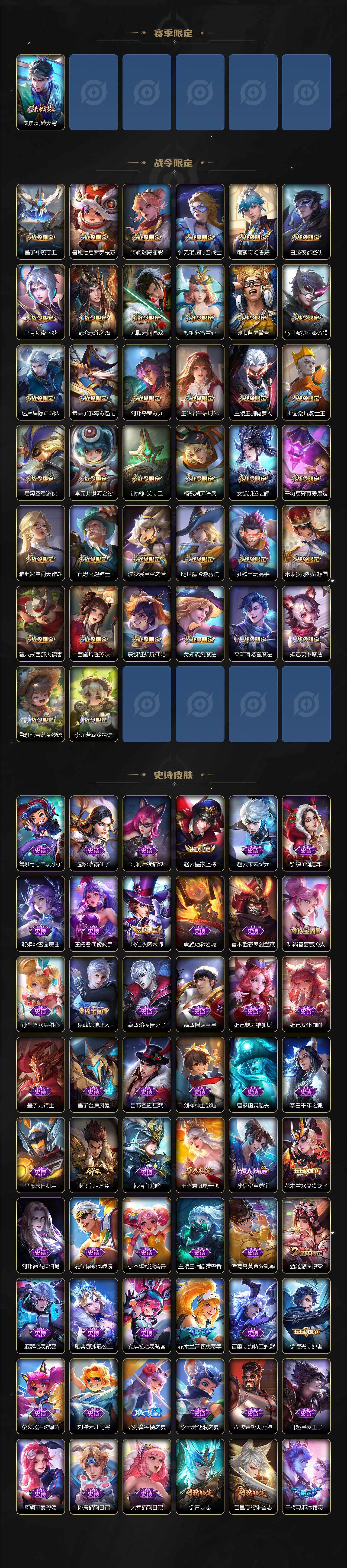 WZLFY3247444王者荣耀账号详情图4