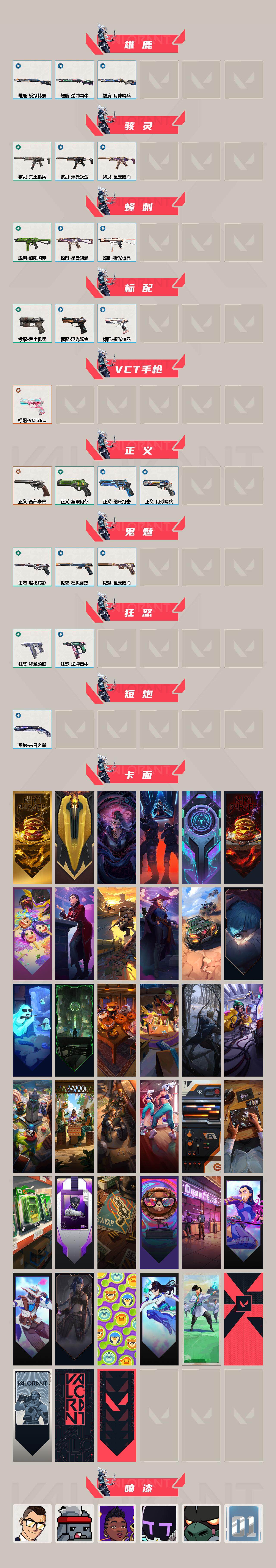 WWQEY310129无畏契约账号详情图3 WWQEY310129无畏契约账号详情图3