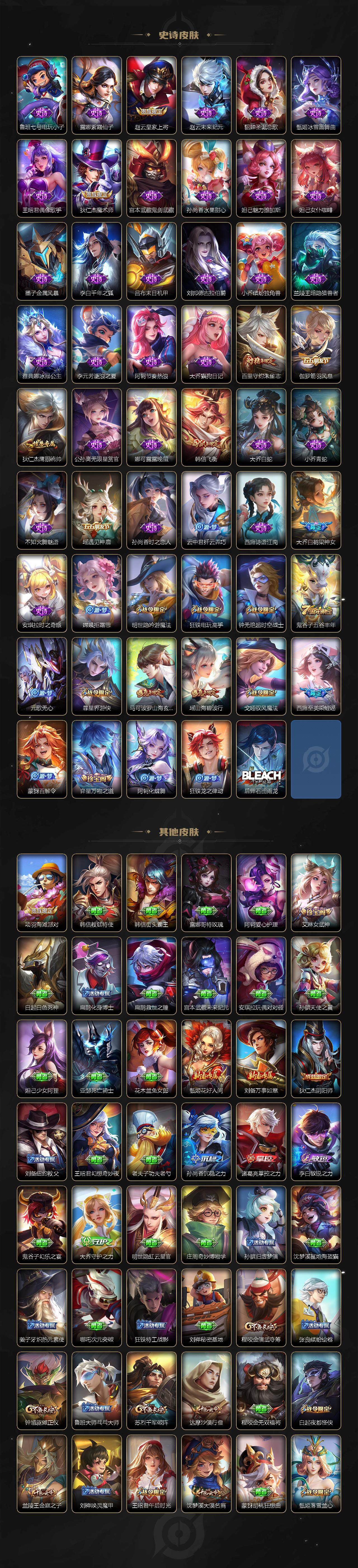 WZEY3248011王者荣耀账号详情图3