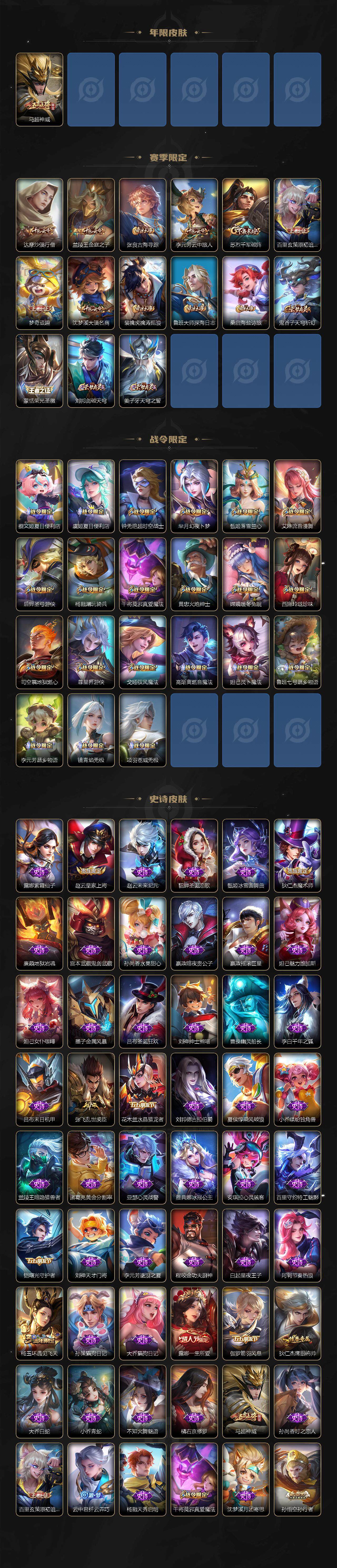 WZCMW3248035王者荣耀账号详情图3
