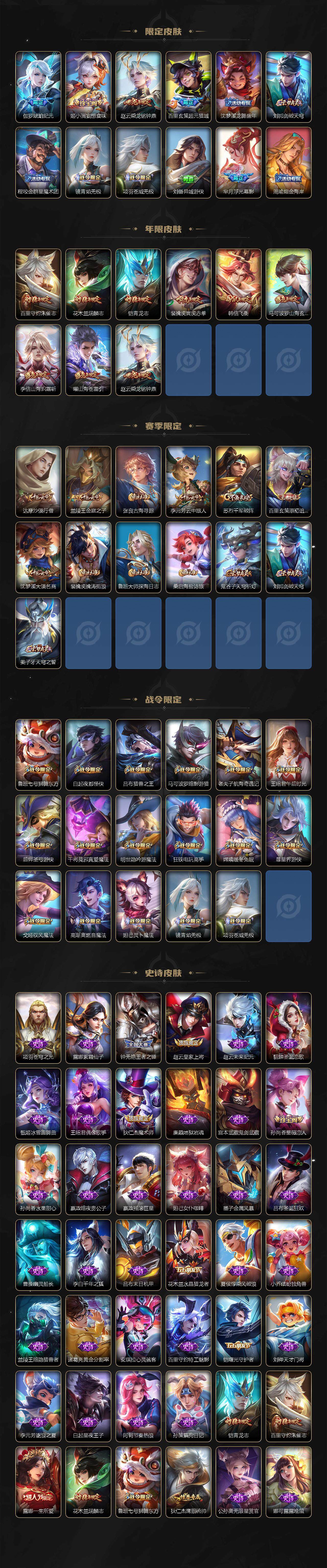WZEY3245173王者荣耀账号详情图3