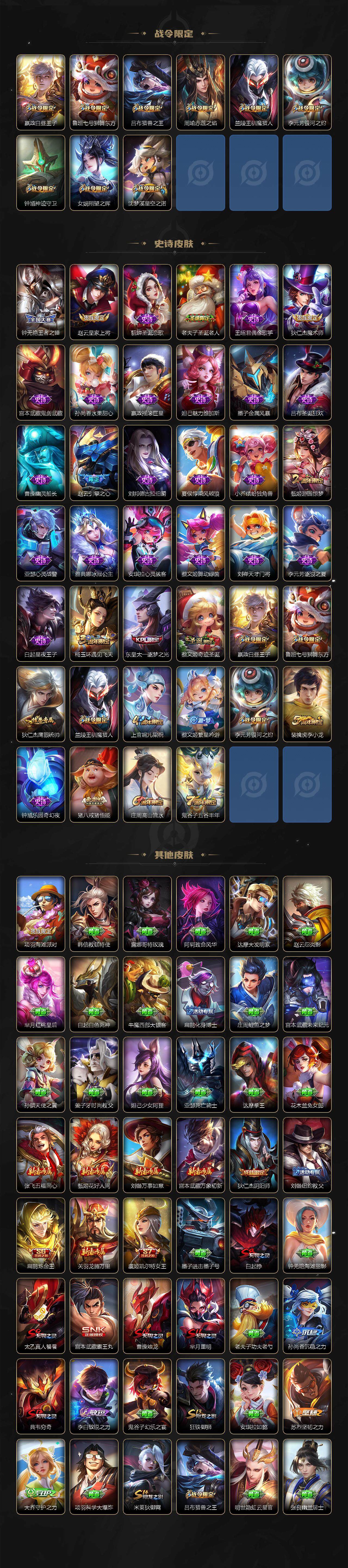 WZCMW3368386王者荣耀账号详情图3