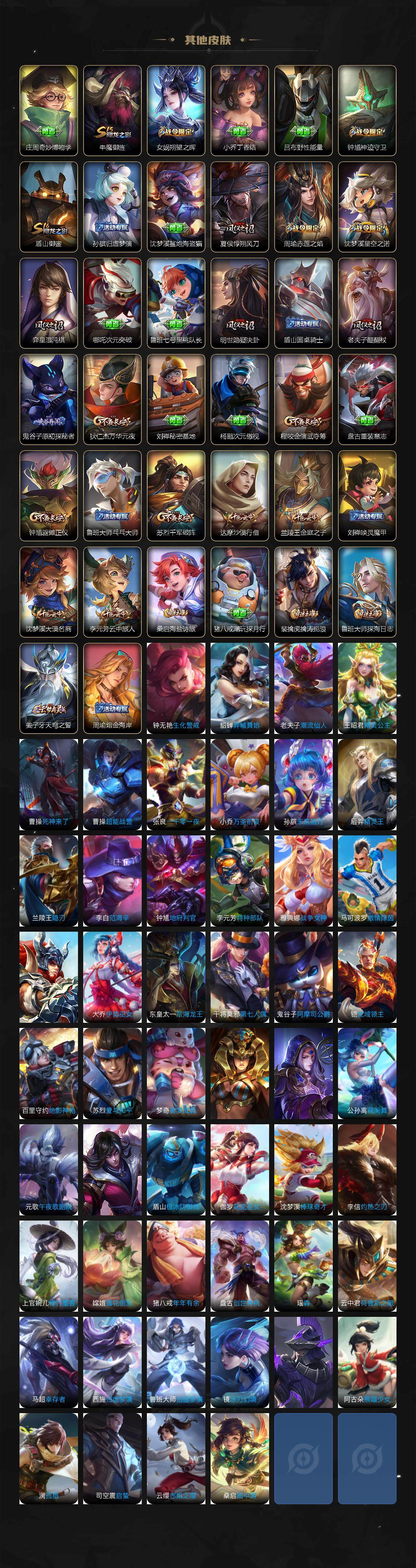 WZCMW3368386王者荣耀账号详情图4