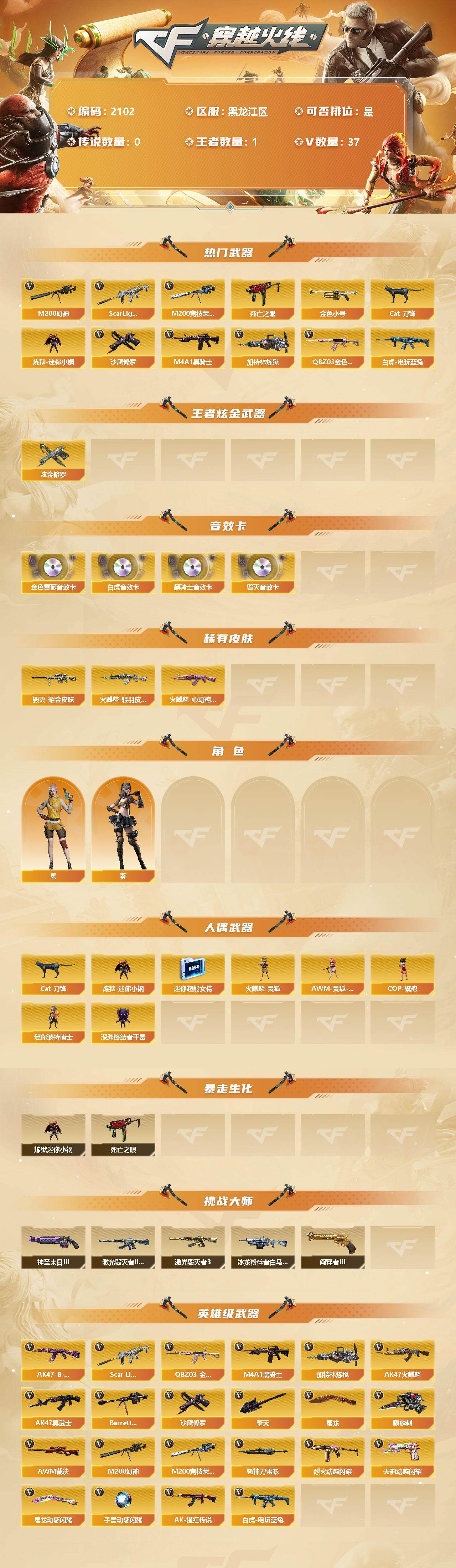 CFFHW327043穿越火线账号详情图2 CFFHW327043穿越火线账号详情图2