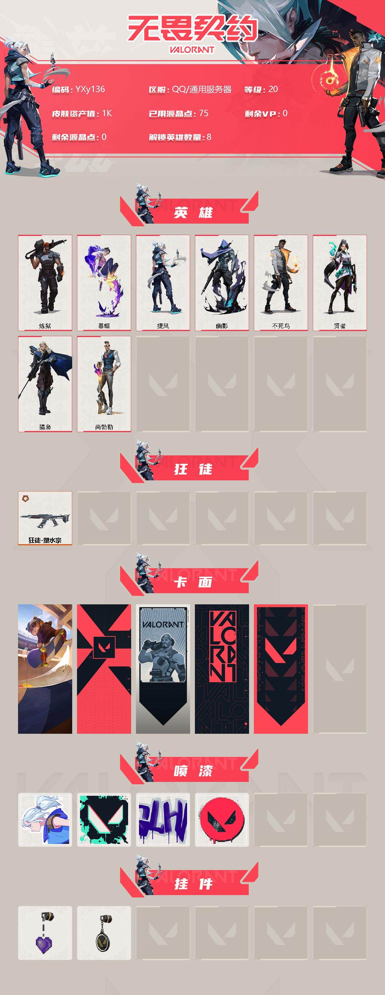 WWQYXS310114无畏契约账号详情图2