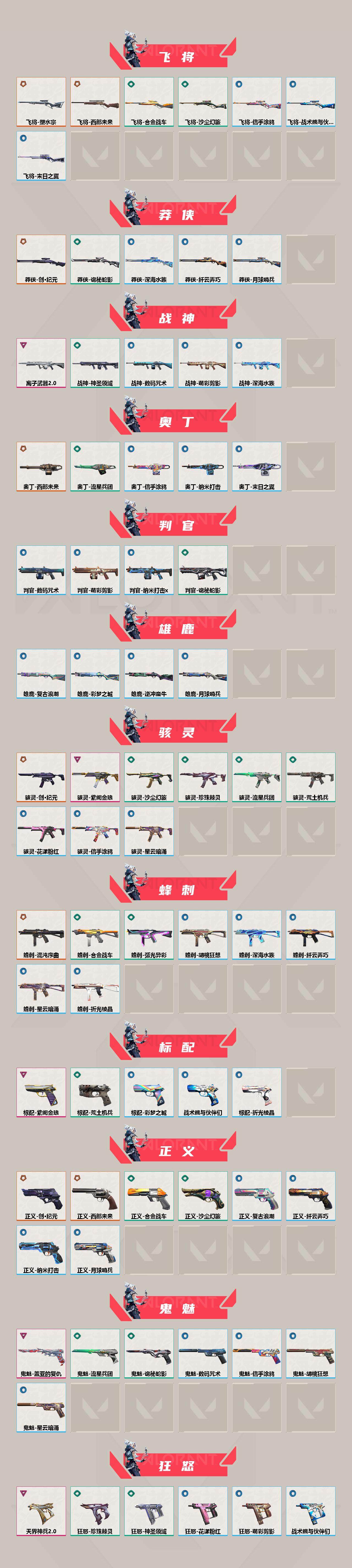 WWQLX310209无畏契约账号详情图3 WWQLX310209无畏契约账号详情图3