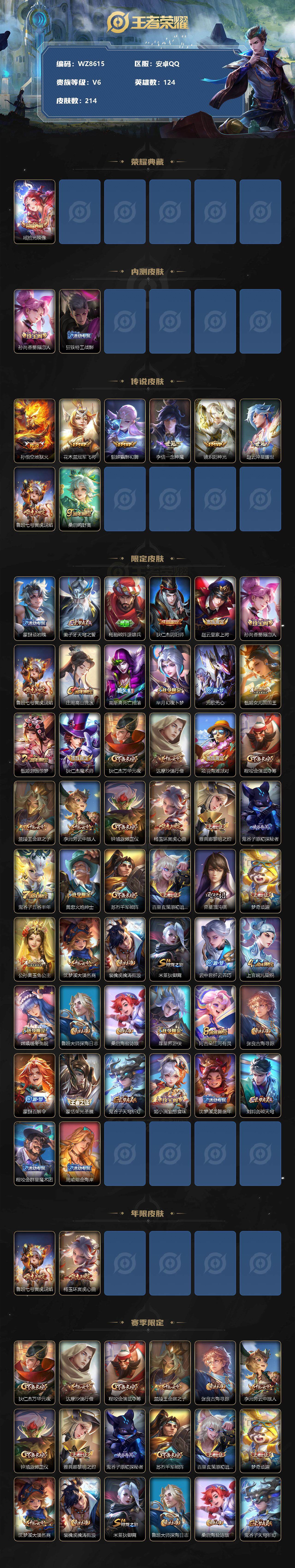 WZ0349242王者荣耀账号详情图2