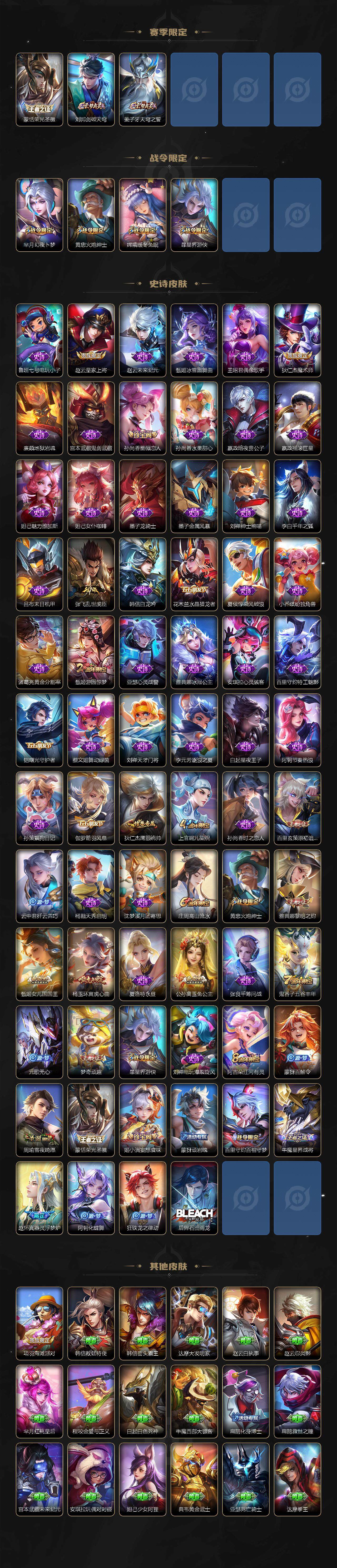 WZ0349242王者荣耀账号详情图3