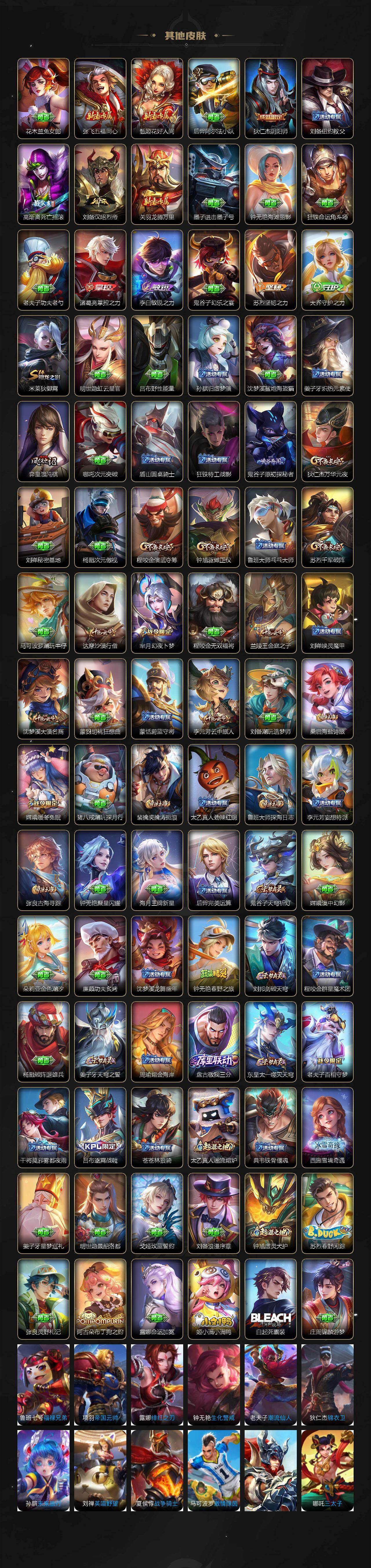 WZ0349242王者荣耀账号详情图4