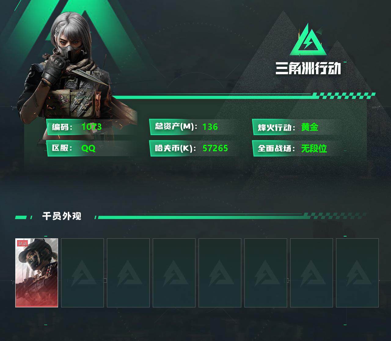 三角洲行动账号QQ总资产(M)：136M/哈夫币(K)：57265K/哈夫币(K)：57265K/全面战场等级：1_段位：无段位/烽火地带等级：48_段位：黄金/露娜-黑·天际线