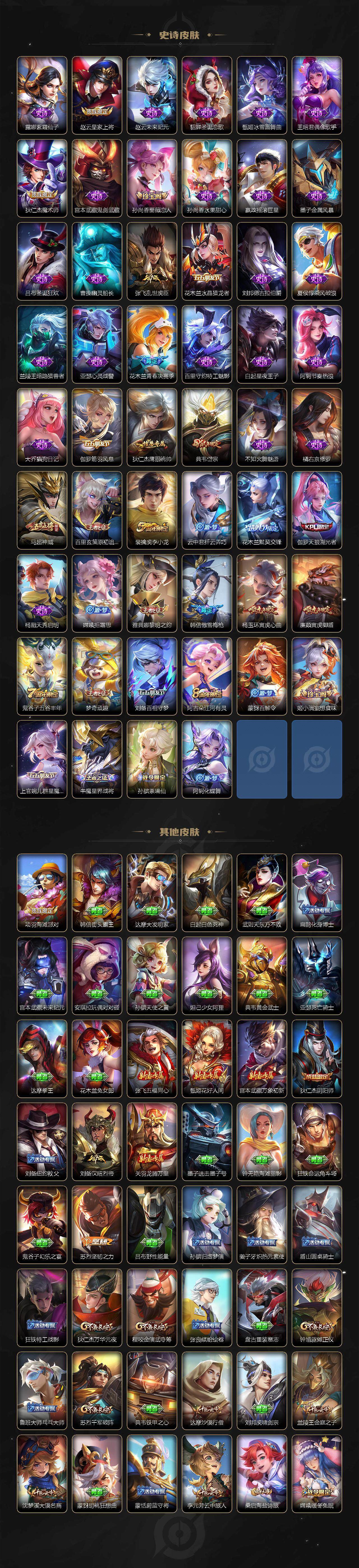 WZCMW3250370王者荣耀账号详情图3