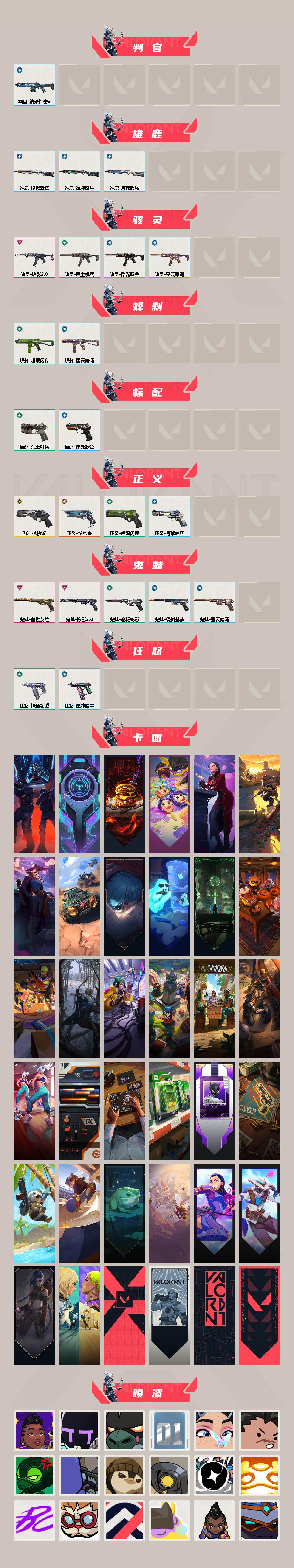 WWQQM310560无畏契约账号详情图5 WWQQM310560无畏契约账号详情图5