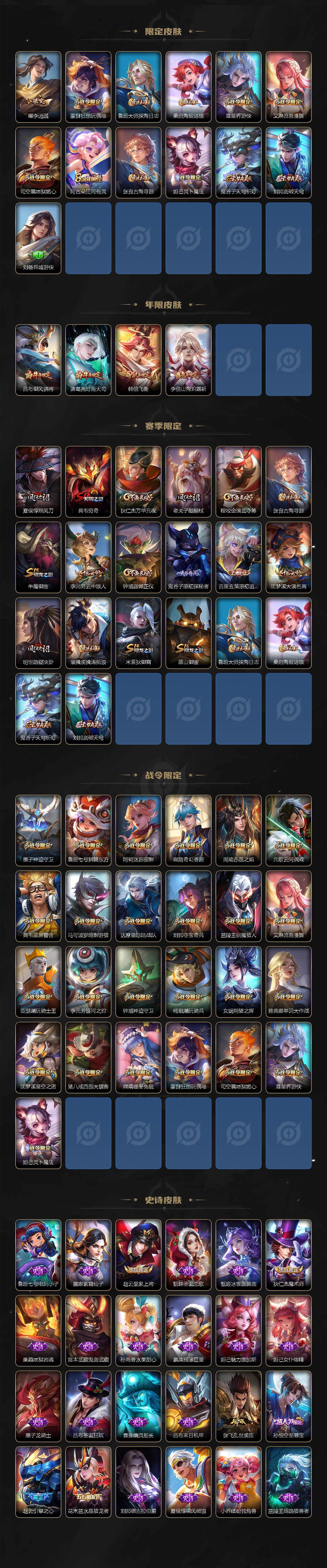 WZ0345667王者荣耀账号详情图8