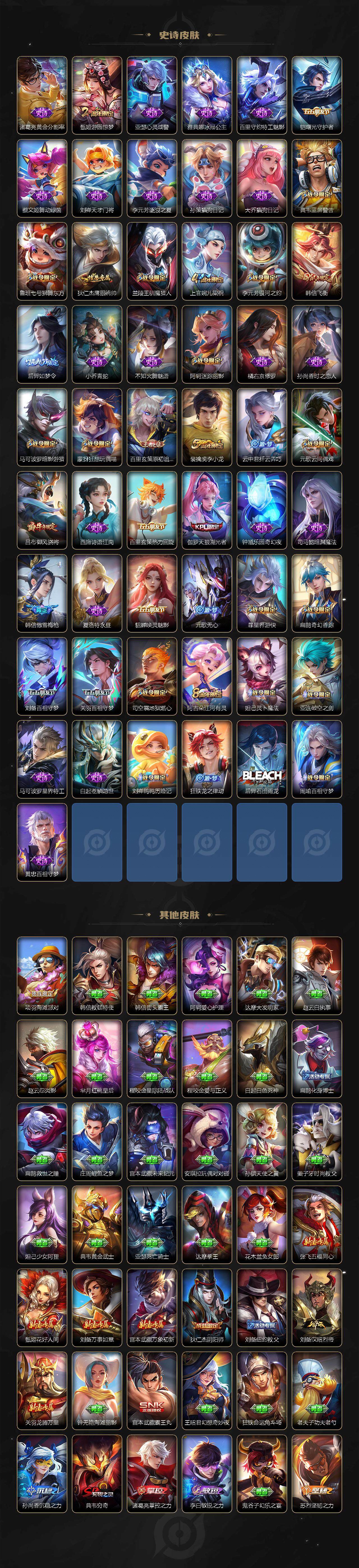 WZ0345667王者荣耀账号详情图9