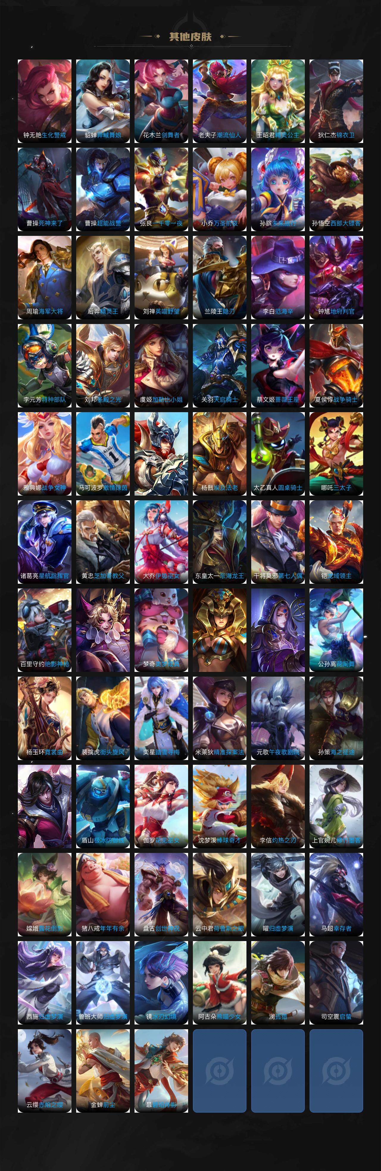 WZ0345667王者荣耀账号详情图11