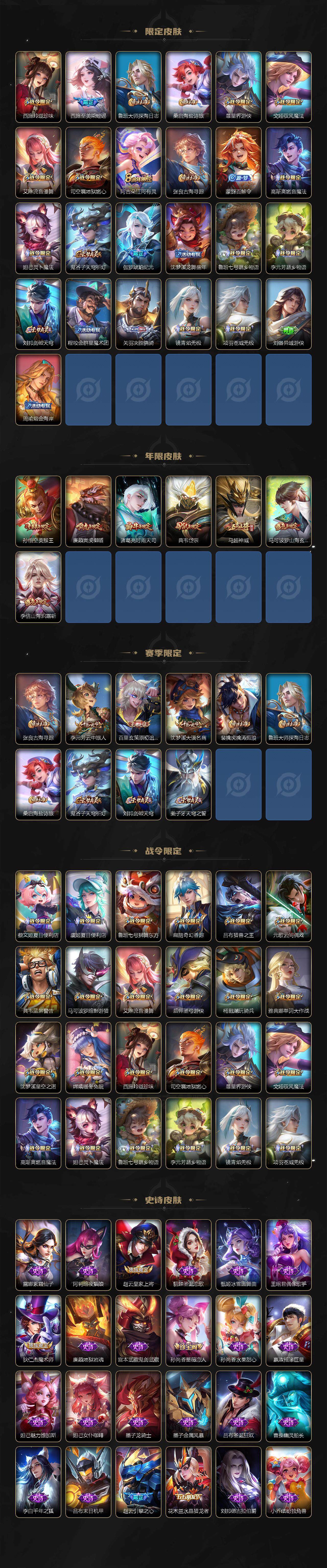 WZEY3250693王者荣耀账号详情图3 WZEY3250693王者荣耀账号详情图3