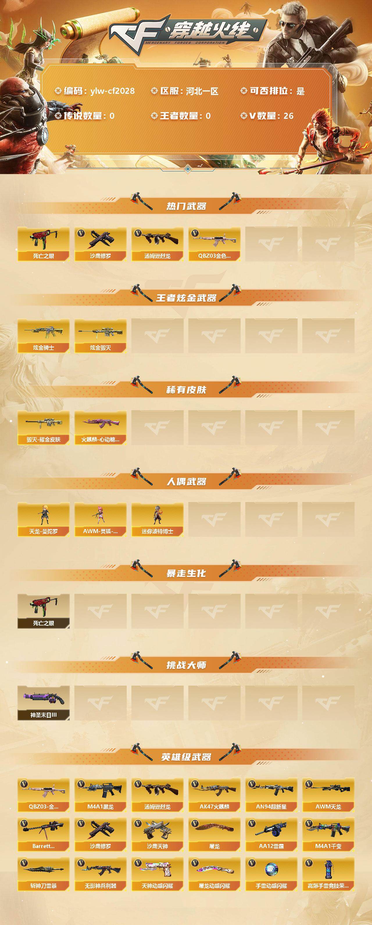 穿越火线账号北部战区河北一区[11272133]【商品标题】：河北一区-26V-0王者-2炫金
【热门武器】：QBZ03-金色蔷薇，死亡之眼，汤姆逊-烈龙*2，沙鹰-修罗*2
【王者炫金武器】：炫金骑士，炫金毁灭
【稀有皮肤】：