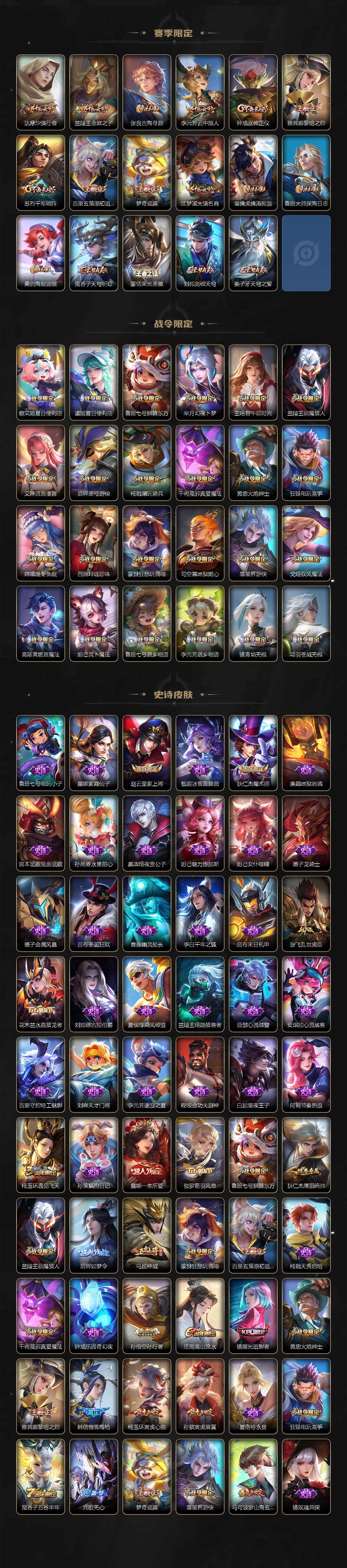 WZLFY3251401王者荣耀账号详情图3