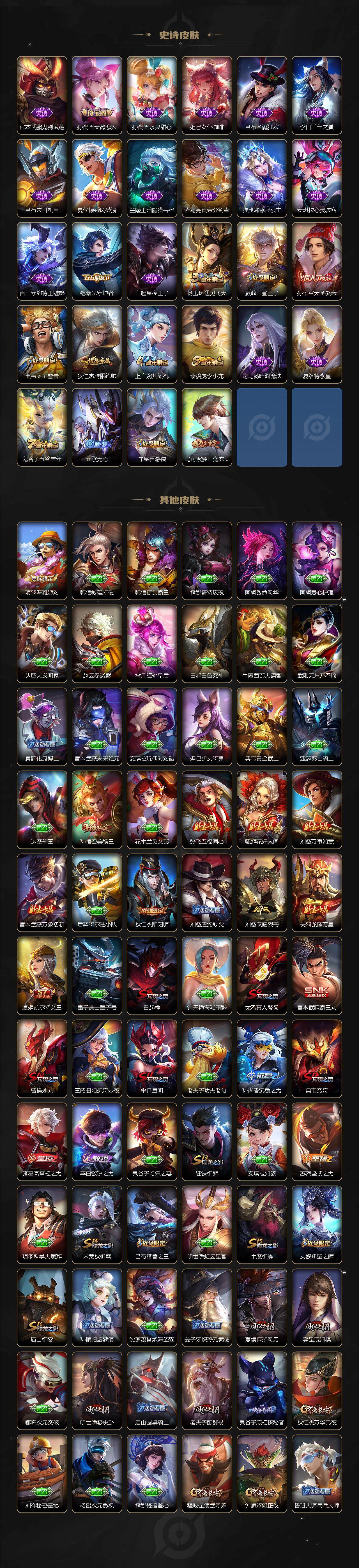 WZCMW3251529王者荣耀账号详情图3