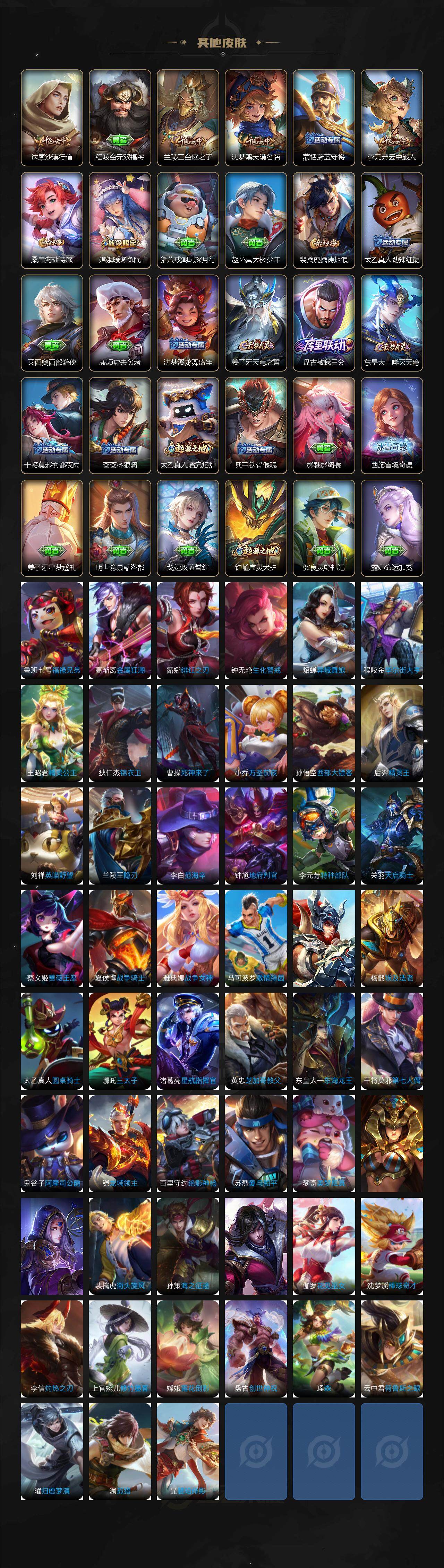 WZCMW3251529王者荣耀账号详情图4