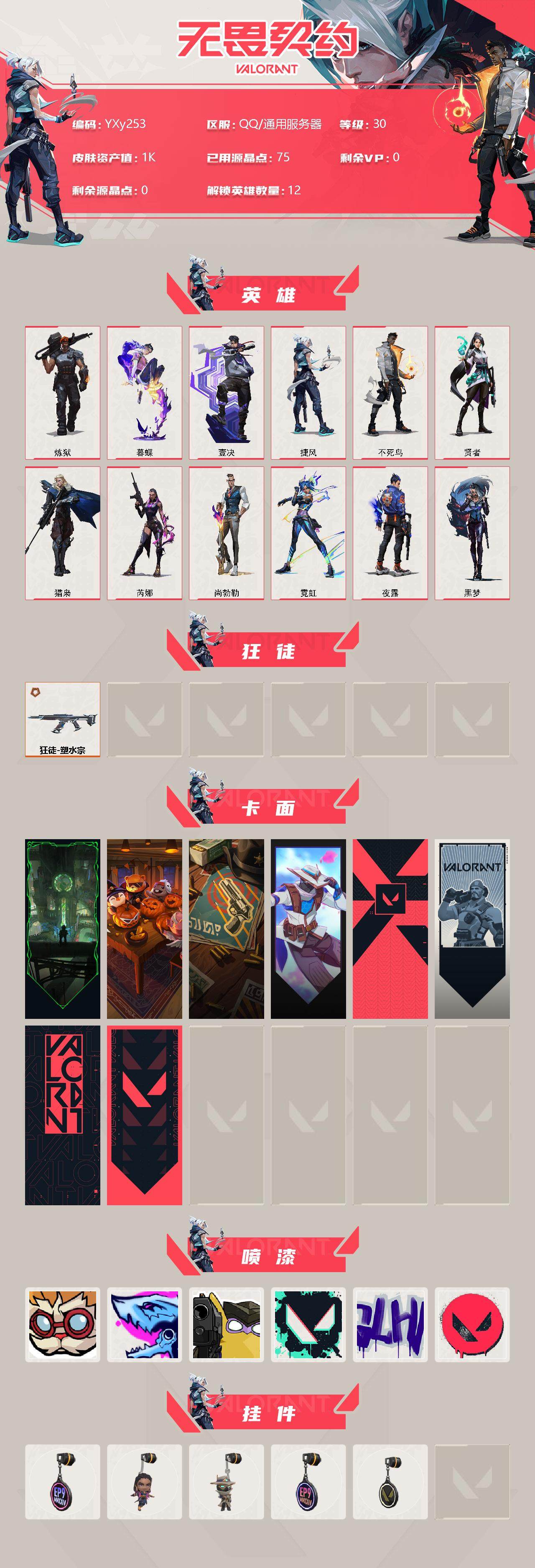 WWQYXS310727无畏契约账号详情图2