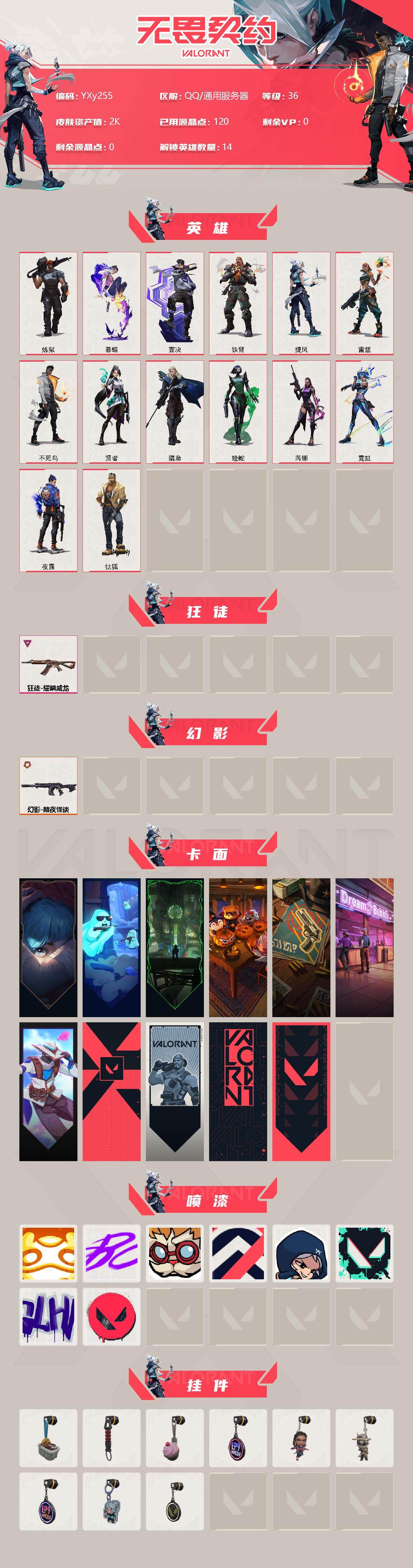 WWQYXS310821无畏契约账号详情图2 WWQYXS310821无畏契约账号详情图2