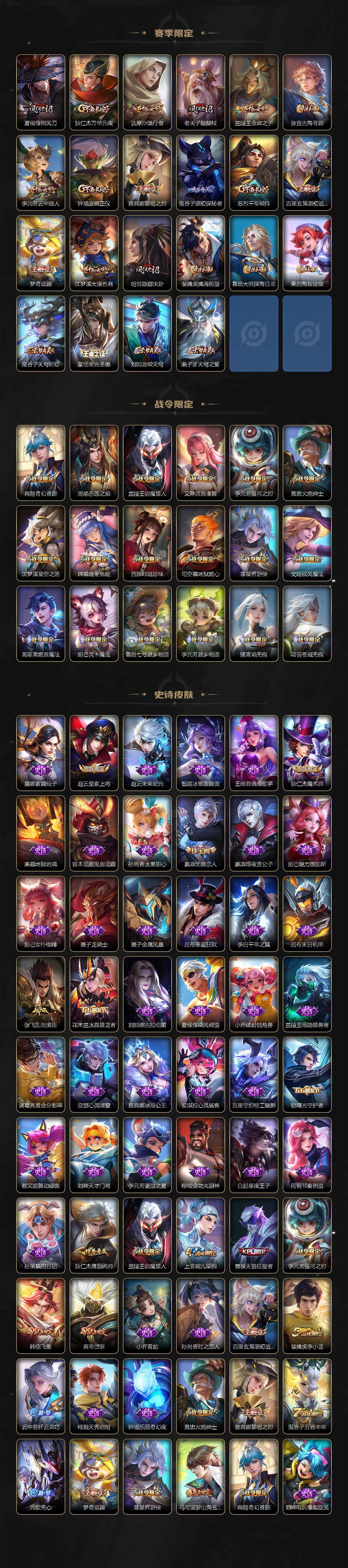 WZCMW3252431王者荣耀账号详情图3