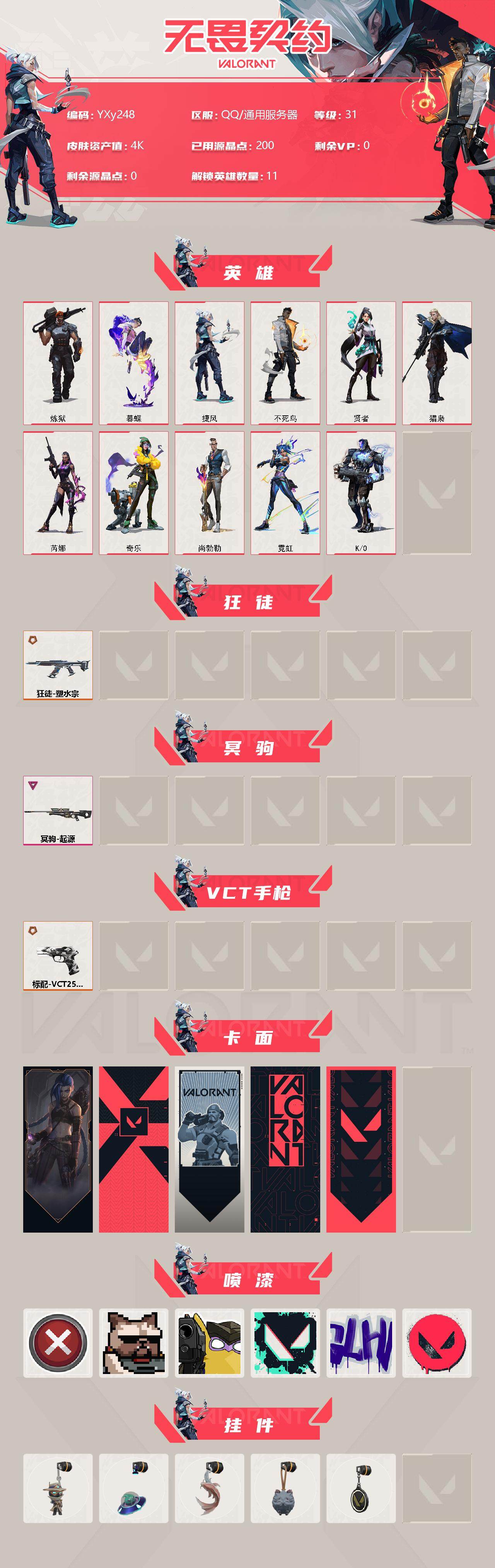 WWQYXS310730无畏契约账号详情图2