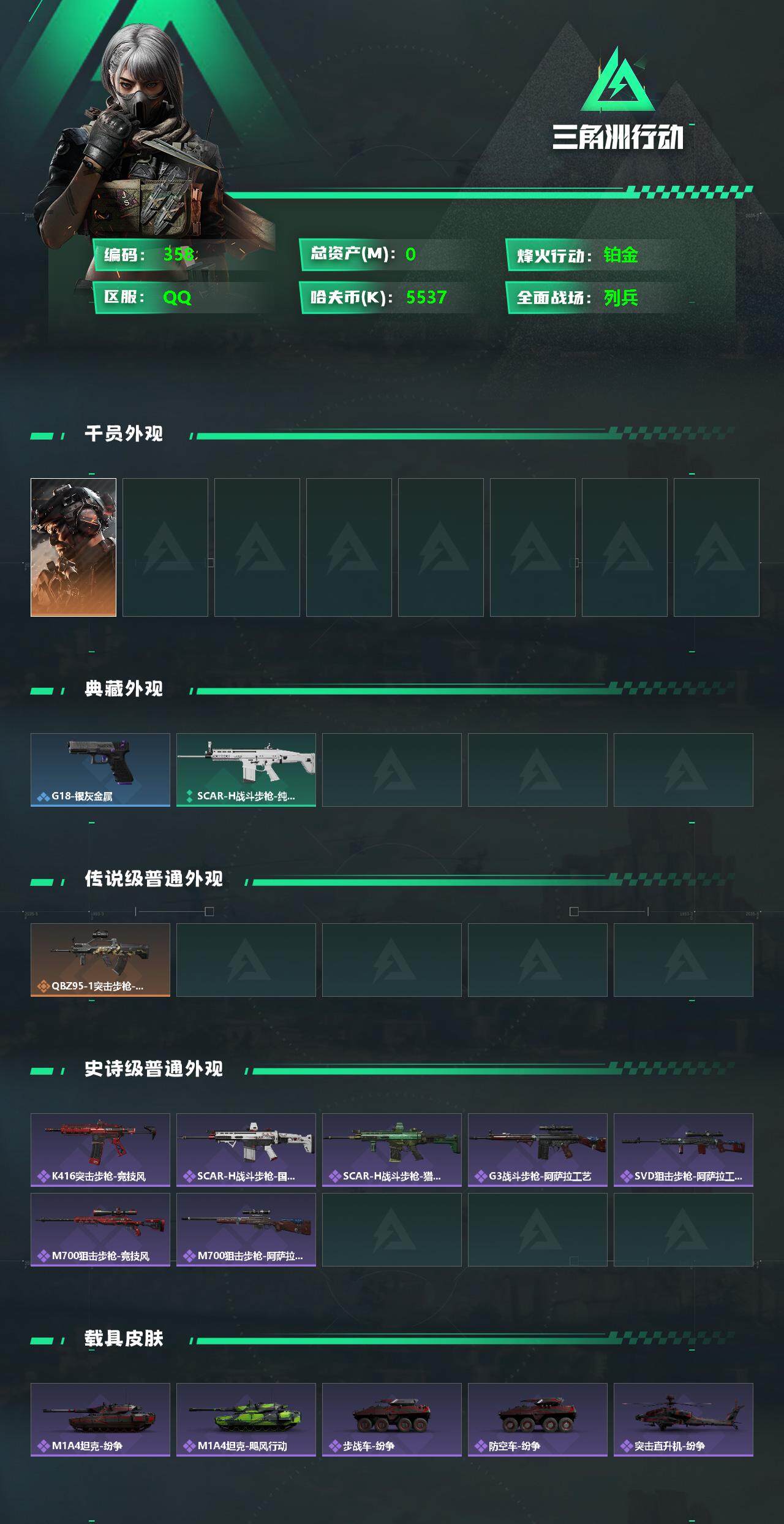 SJZCMW384592三角洲行动账号详情图2 SJZCMW384592三角洲行动账号详情图2