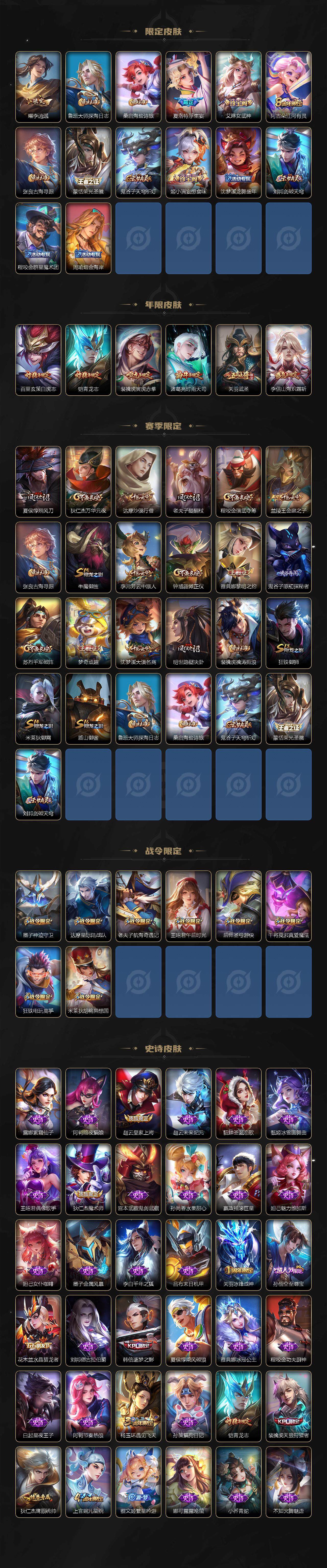 WZCMW3253845王者荣耀账号详情图3