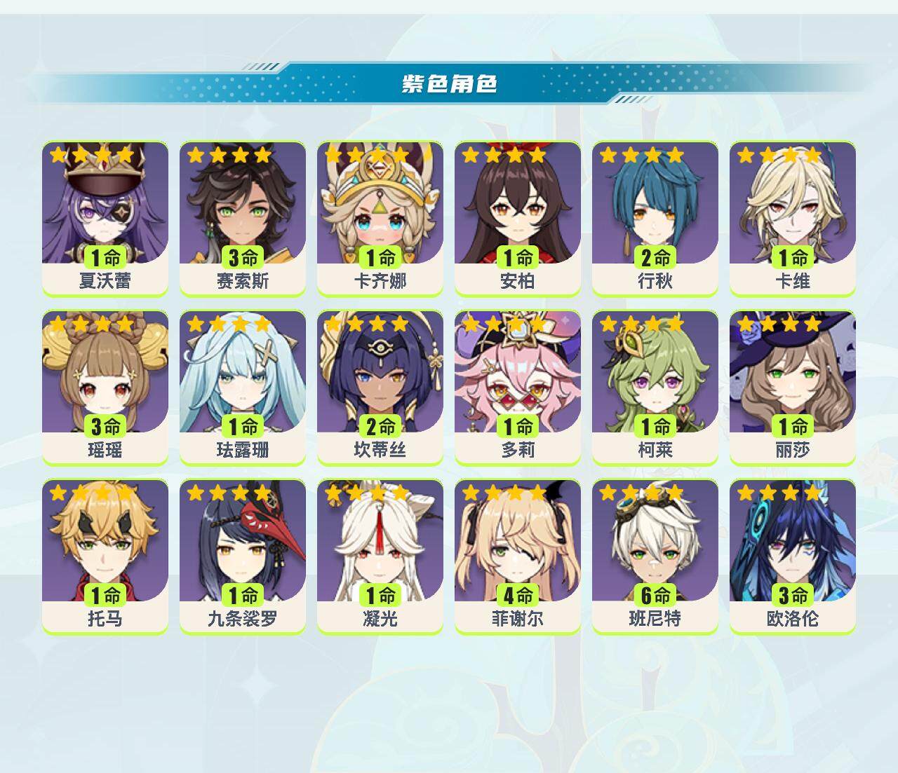 YSEY310656原神账号详情图3