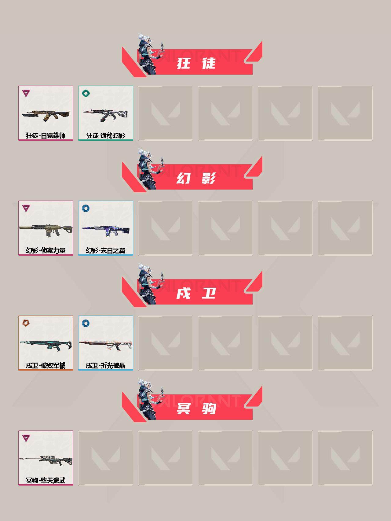 WWQQM311923无畏契约账号详情图5 WWQQM311923无畏契约账号详情图5