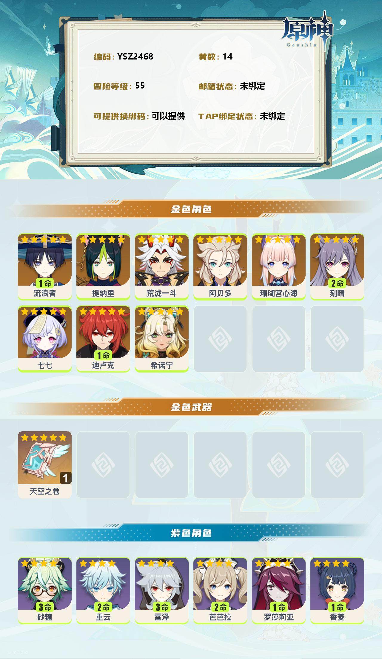 原神账号官服 天空岛【YSZ2468】55级/14黄/女主/13个五星角色/1命流浪者/0命提纳里/0命荒泷一斗/0命阿贝多/0命珊瑚宫心海/2命刻晴/0命七七/1命迪卢克/0命希诺宁/精1天空之卷/3命砂糖/2命重云