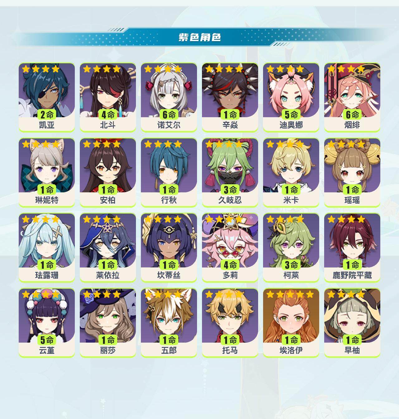 YSEY310700原神账号详情图2