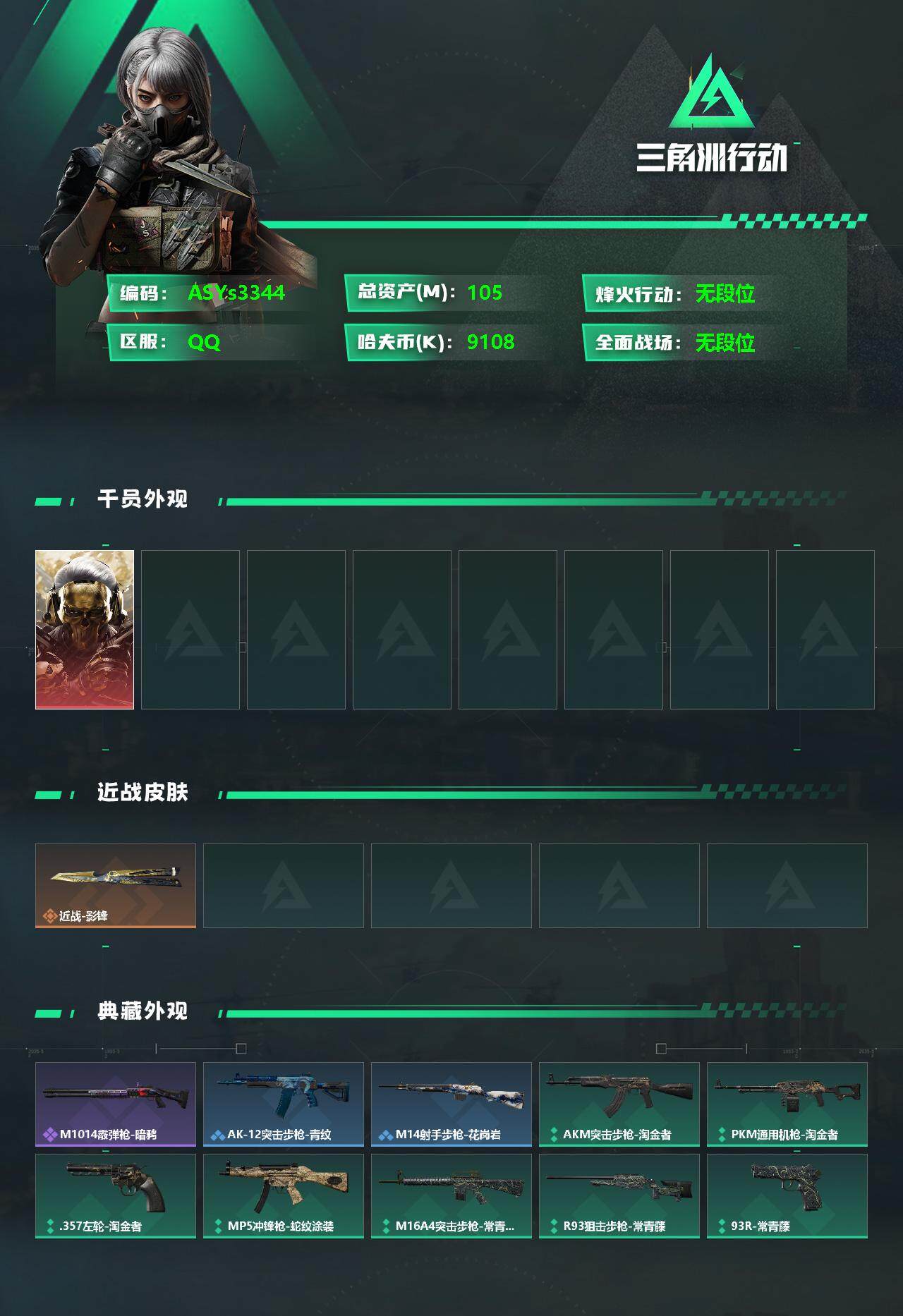 SJZYXS325741三角洲行动账号详情图2 SJZYXS325741三角洲行动账号详情图2
