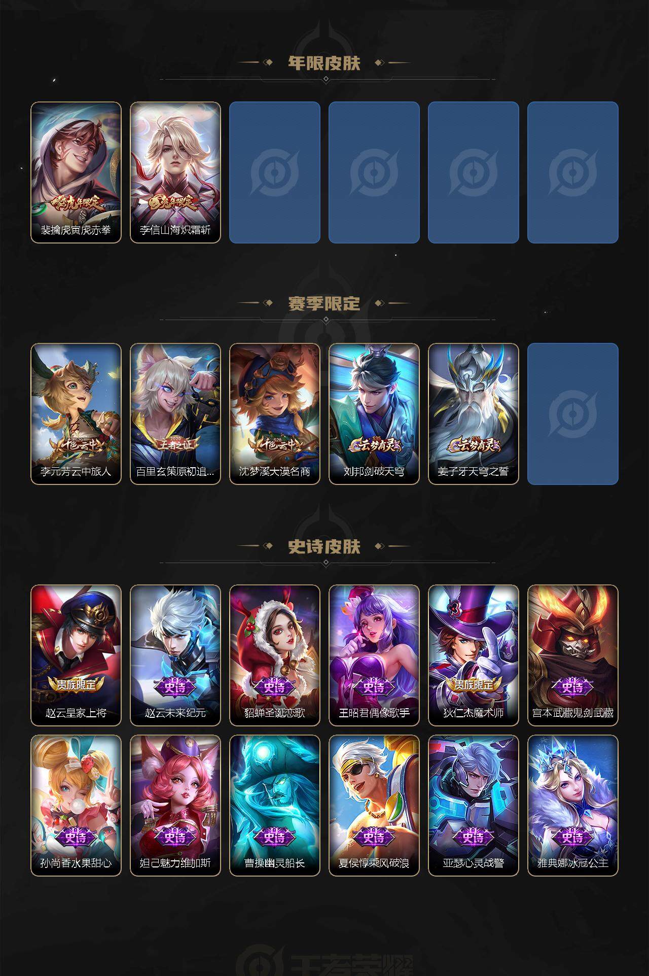 WZEY3254478王者荣耀账号详情图4