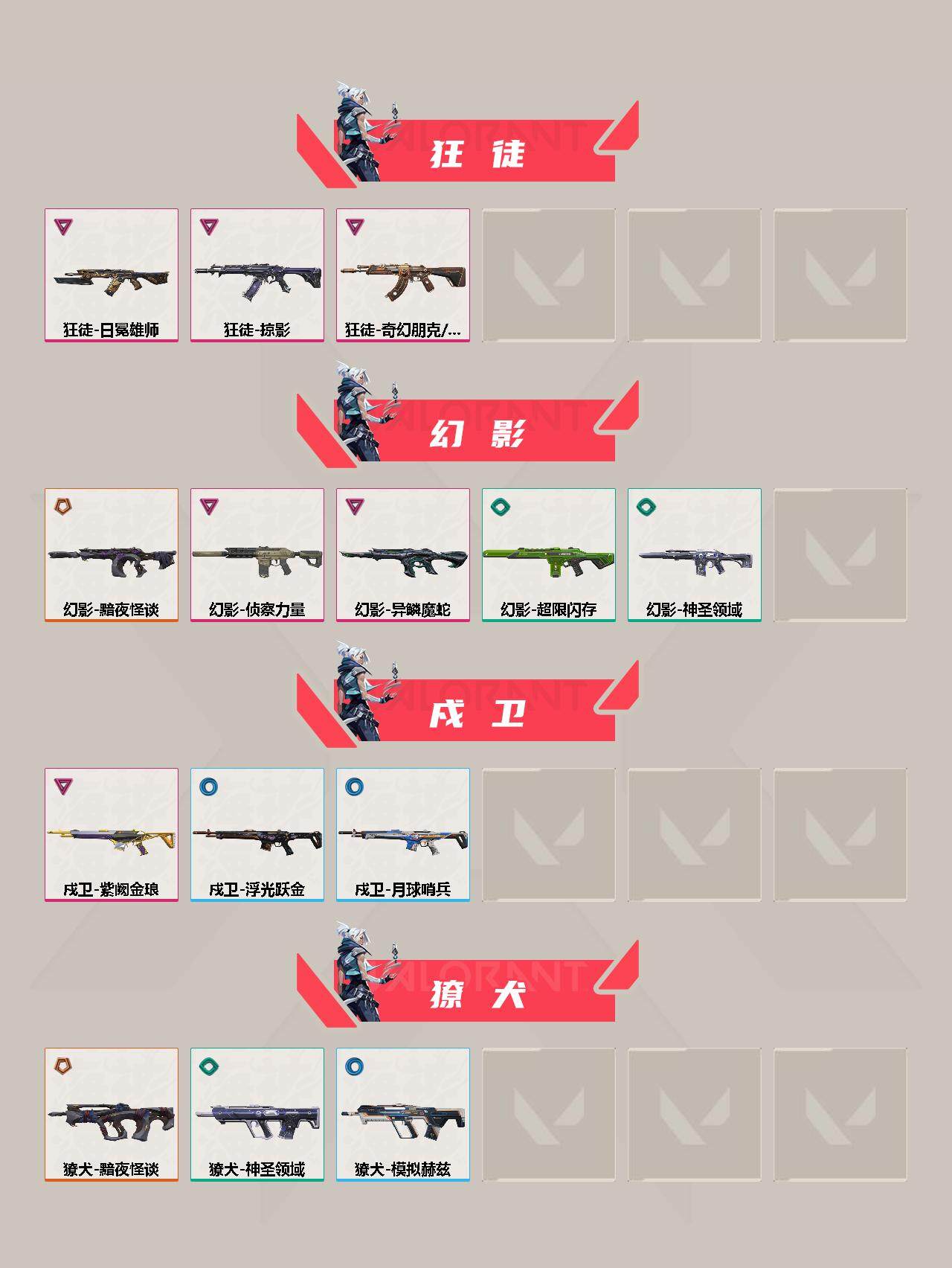WWQQM310974无畏契约账号详情图6 WWQQM310974无畏契约账号详情图6